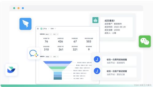 盤點五款好用的免費進銷存軟件，支持系統集成
