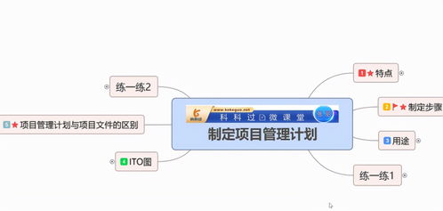 系統(tǒng)集成項目管理工程師 如何高效制定項目管理計劃（下篇）