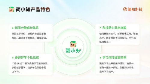 簡小知寫字課 AI技術驅動個性化教學，助力教育數字化轉型新進程