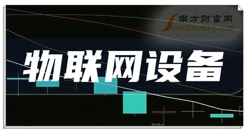 物聯網設備板塊上市公司全面盤點 – 2024年4月18日參考指南